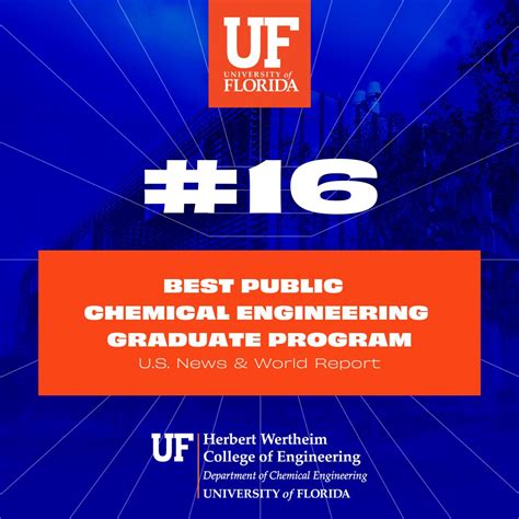 Princeton University Rankings See where this school lands in our other rankings to get a bigger picture of the institution&39;s offerings. . Princeton chemical engineering ranking